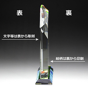 加工面