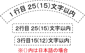 クリスタルワイングラス