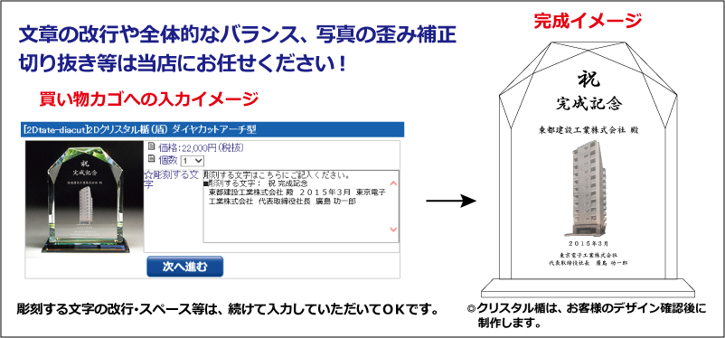 2Dクリスタル盾かごのイメージ