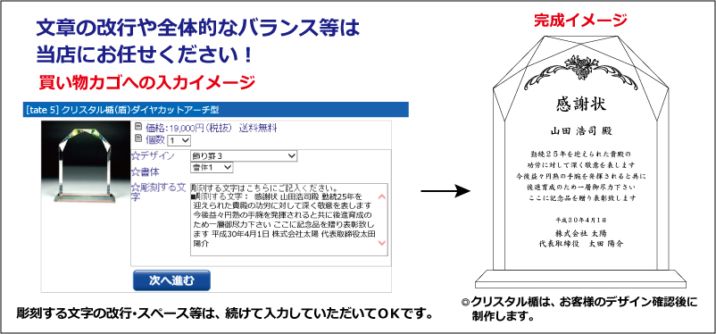 クリスタル楯（ダイヤカットアーチ型）のかご