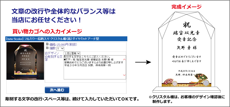 フルカラー絵柄入りクリスタル楯（盾）のかご