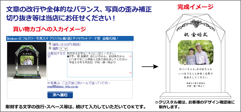 フルカラー写真入りクリスタル楯（盾）金婚式のかご