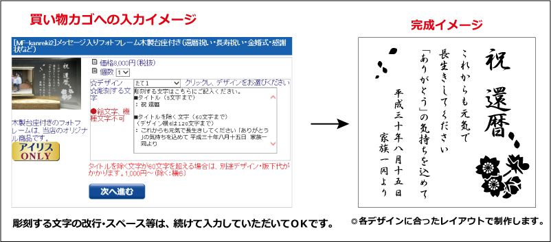 メッセージ入りフォトフレームのかご