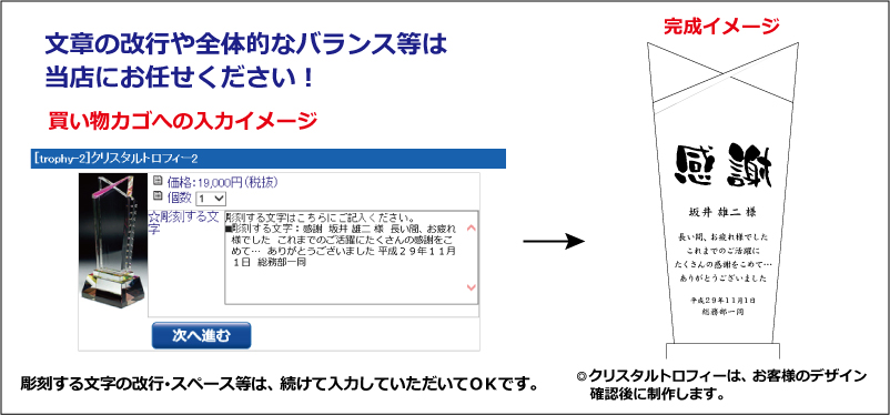 クリスタルトロフィーのかご