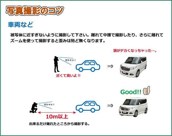写真のコツ