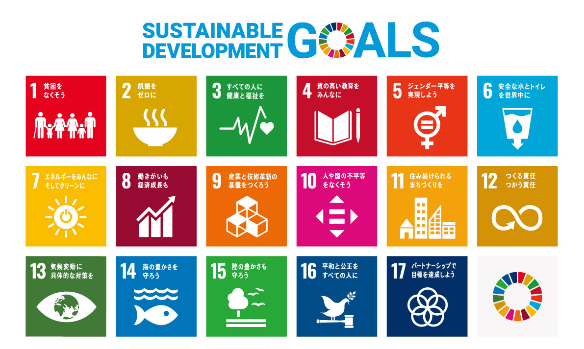 SDGs